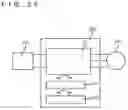 Fig. 27 - Silicon carbide semiconductor device and power converter