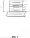 Fig. 05 - Front metal contact stack