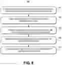 Fig. 08 - Solar cells having hybrid architectures including differentiated p-type and n-type regions with offset contacts