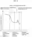 Fig. 04 - Solar cell and solar cell module
