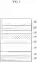Fig. 02 - Organic light emitting diode