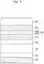 Fig. 04 - Organic light emitting diode
