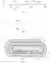 Fig. 04 - Electrode sheet, cell and battery