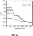 Fig. 40 - Rechargeable Battery Electrodes having Optimized Particle Morphology