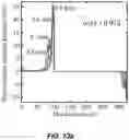Fig. 41 - Rechargeable Battery Electrodes having Optimized Particle Morphology