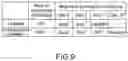 Fig. 10 - ELECTROCHEMICAL DEVICE