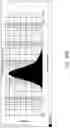 Fig. 28 - Silicon particles for battery electrodes