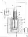 Fig. 01 - Sulfur-based active material