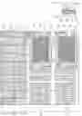 Fig. 01 - Bipolar plate for use in a fuel cell stack