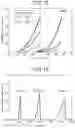 Fig. 09 - Electrochemical device