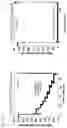 Fig. 04 - Method for operating solid oxide fuel cell