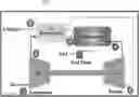 Fig. 01 - SOLID OXIDE FUEL CELL PLACEMENT IN GAS TURBINE COMBUSTOR