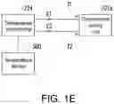Fig. 06 - Cell device and vehicle