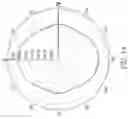 Fig. 06 - Wireless device