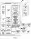 Fig. 02 - Electronic device including expanded flexible printed circuit board antenna module