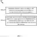 Fig. 07 - Distributed on-package millimeter-wave radio