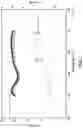 Fig. 09 - Moderately multimodal amplifying fibre
