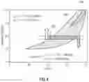 Fig. 05 - Device and method for emitting electromagnetic radiation