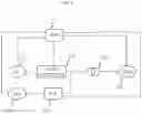 Fig. 04 - ENERGY MANAGEMENT SYSTEM OF SUNLIGHT/ESS DEVICE FOR TRACKING GENERATION REFERENCE AND METHOD OF CONTROLLING THE SAME