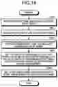 Fig. 12 - Operational support device for power generation facility