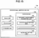 Fig. 13 - Operational support device for power generation facility