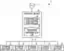 Fig. 01 - Battery control system