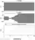 Fig. 07 - Method for intelligent load management in off-grid AC systems