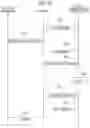 Fig. 08 - Management system, management method, power conversion apparatus, and management apparatus