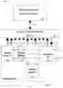 Fig. 06 - Module-based energy systems capable of cascaded and interconnected configurations, and methods related thereto