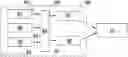 Fig. 01 - NETWORK MANAGEMENT