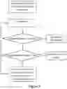 Fig. 06 - NETWORK MANAGEMENT