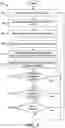 Fig. 08 - Single feed multi-pad wireless charging