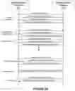 Fig. 04 - Methods and apparatus for wireless power transmission and reception