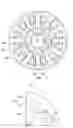Fig. 06 - Motor
