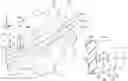 Fig. 01 - Motor stator