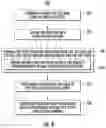 Fig. 06 - GENERATORS AND METHODS OF MAKING GENERATORS
