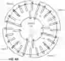 Fig. 07 - Grouped tooth electric motor