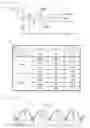 Fig. 03 - Power supply and medical system