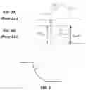 Fig. 03 - Fast transient response in DC-to-DC converters