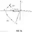 Fig. 07 - Fast transient response in DC-to-DC converters