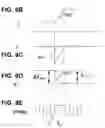 Fig. 12 - Fast transient response in DC-to-DC converters