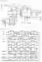 Fig. 05 - Power supply and medical system