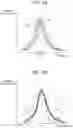 Fig. 04 - Vibration actuator having plural vibrators and inductors
