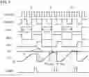 Fig. 08 - Oscillator circuit