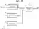 Fig. 16 - Integrated circuit device, oscillator, electronic apparatus, and vehicle