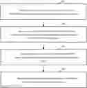 Fig. 01 - Apparatus, system, and method of distributing a reset signal to a plurality of PHY chains