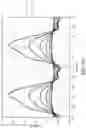 Fig. 07 - Cascode amplifier bias