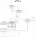 Fig. 02 - High frequency power supply device and high frequency power supply method
