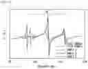 Fig. 17 - Acoustic wave device, filter, and multiplexer