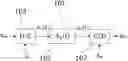 Fig. 01 - Method and an apparatus for sampling rate conversion